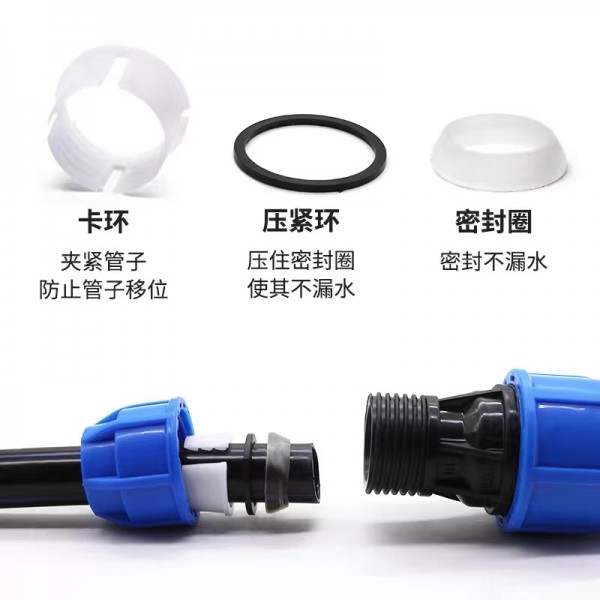 濟南PE快接管件廠家